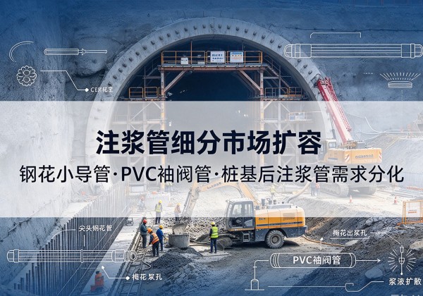 蒙城注浆管细分市场扩容，隧道钢花小导管、PVC 袖阀管、桩基后注浆管需求分化